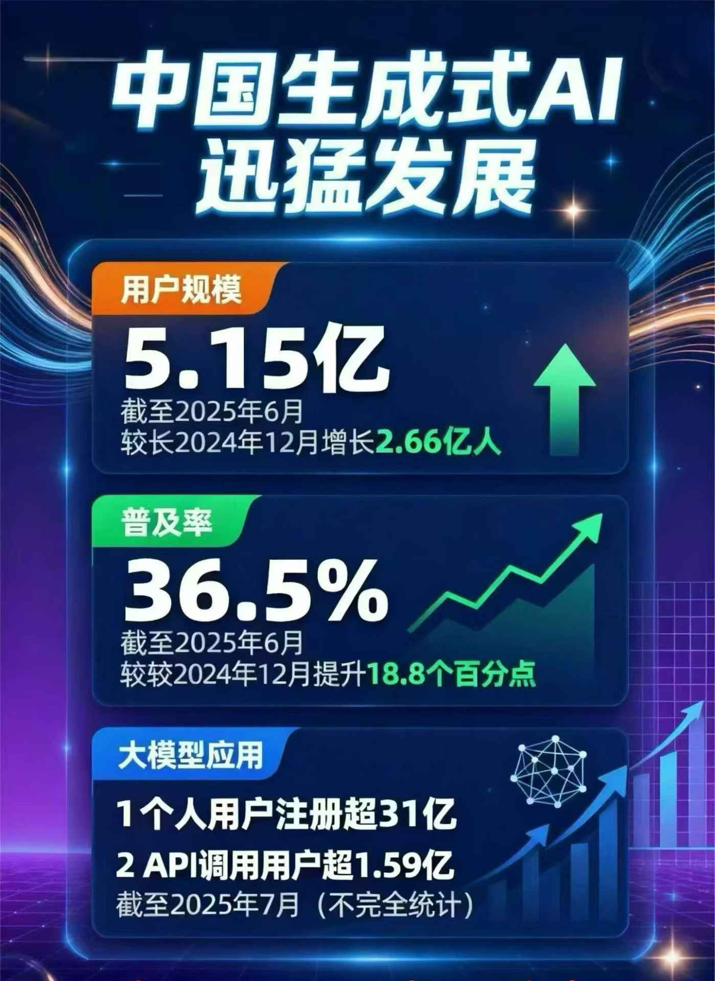 三台县豆包GEO优化是什么？内容创作核心逻辑解析