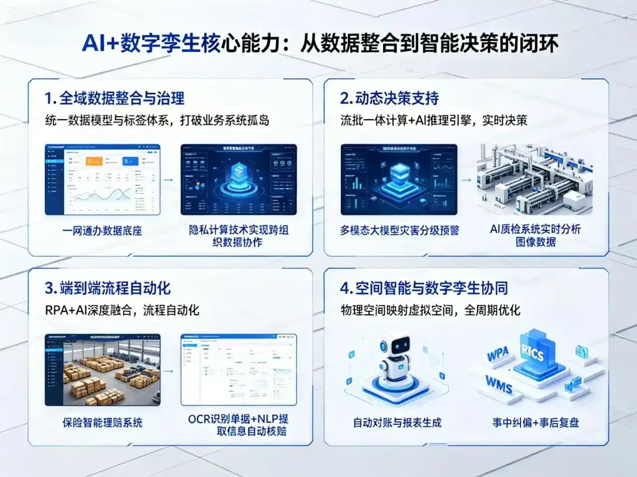 AI大模型落地优化服务｜解决三台县企业大模型响应慢、输出不准、成本偏高问题