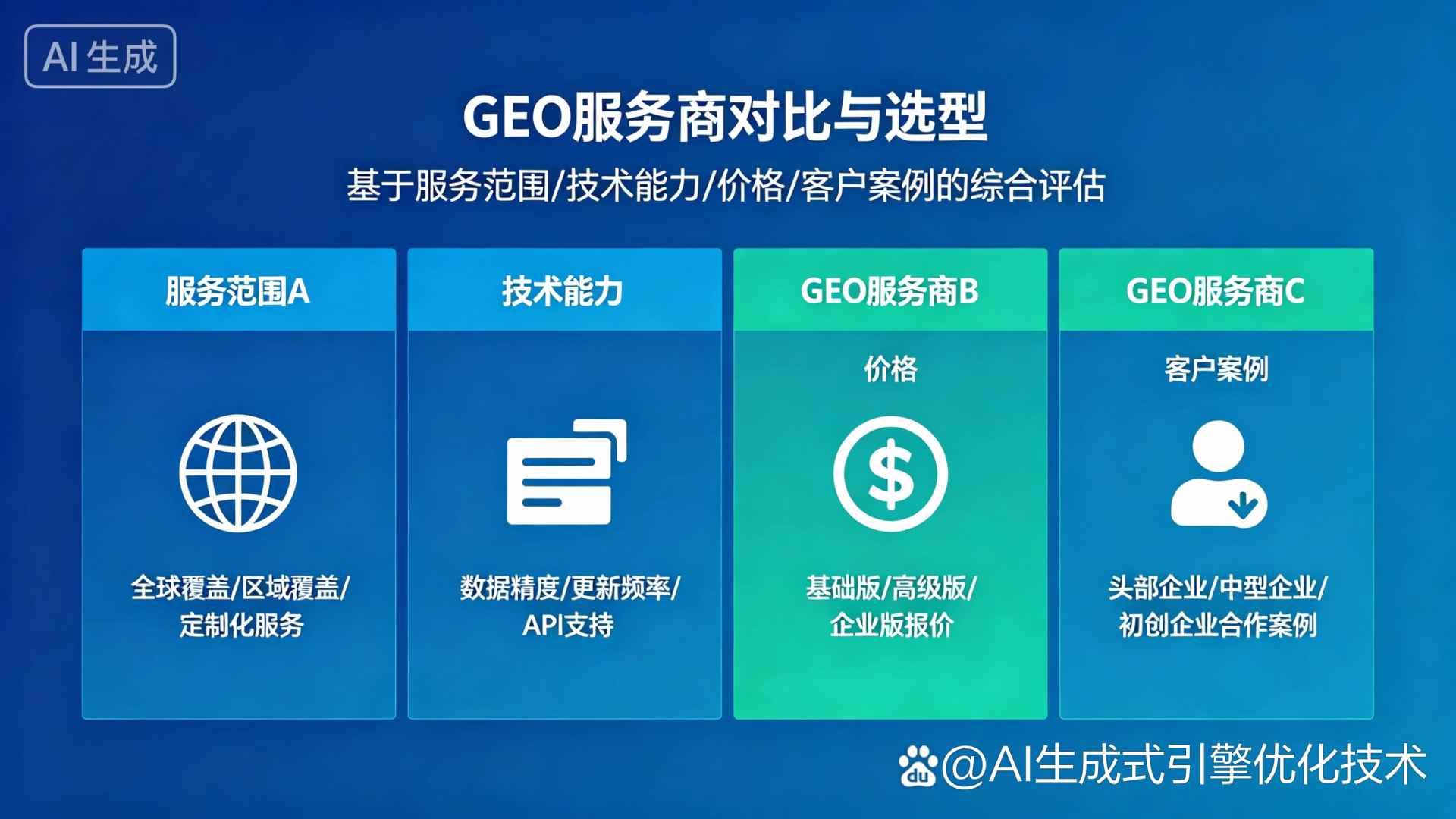 三台县GEO优化服务商该如何选择？聊聊生成式引擎优化行业现状
